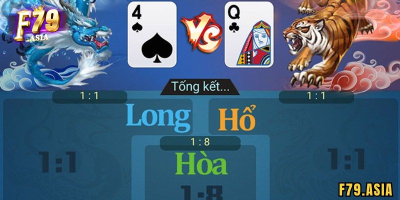 Mách anh em bí quyết chơi Rồng Hổ F79 trăm trận trăm thắng