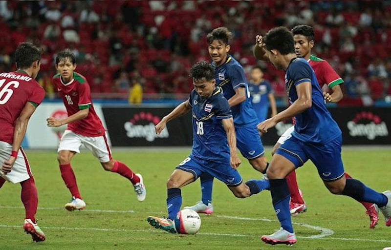 Cách chuyển đổi tỷ lệ cược Indonesia sang các dạng khác